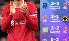 半岛体育网页版入口-利物浦吊打对手，夺冠热度愈发炽烈