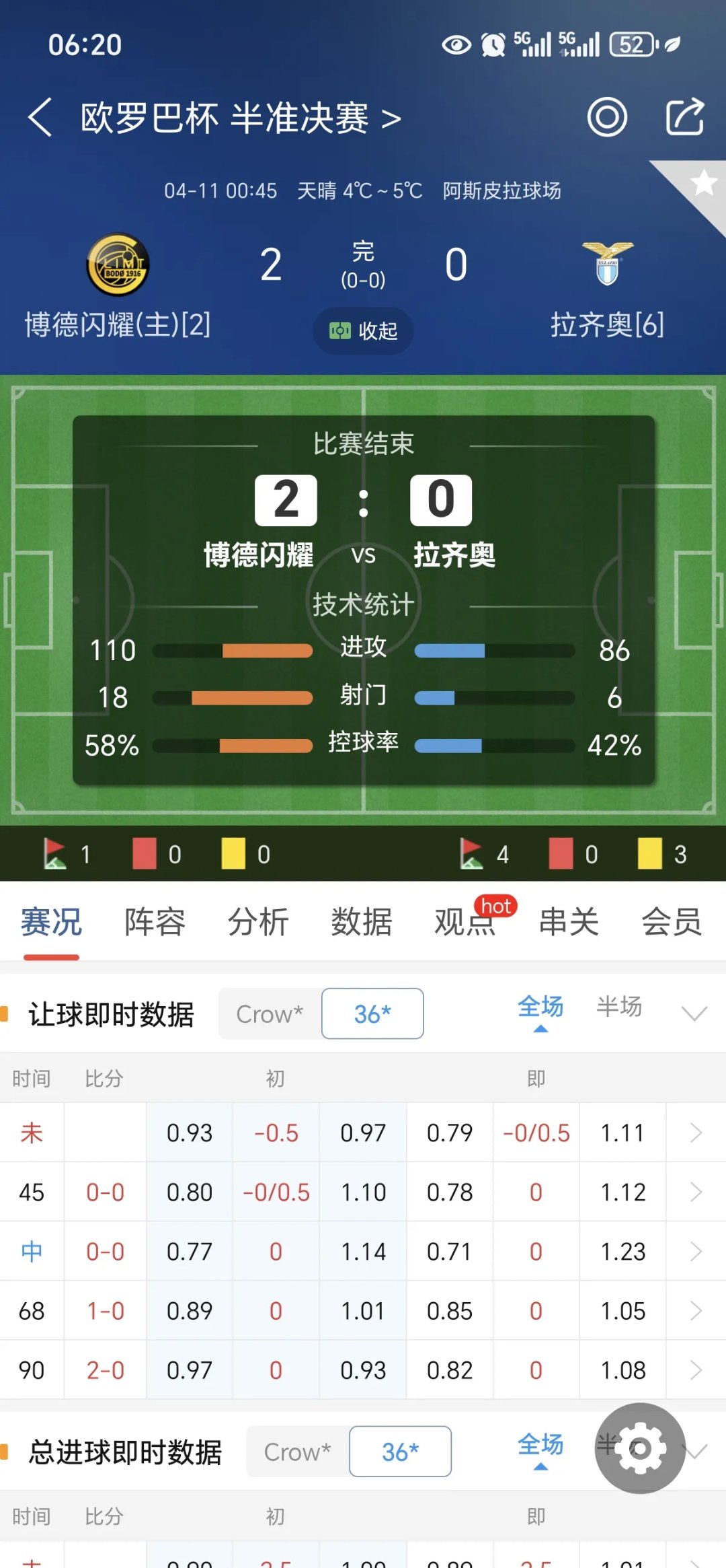 包含都灵主场取胜拉齐奥，登顶积分榜的词条