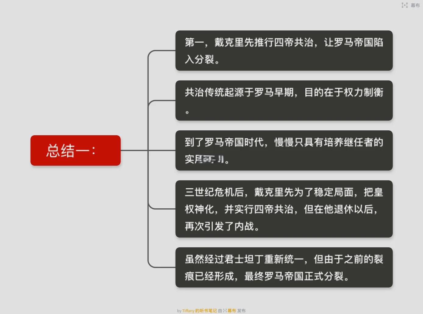 关于古罗马帝国发现新的考古遗址,揭示古罗马城市的繁荣与灭亡之谜的信息 关于古罗马帝国发现新的考古遗址,揭示古罗马城市的繁荣与灭亡之谜的信息