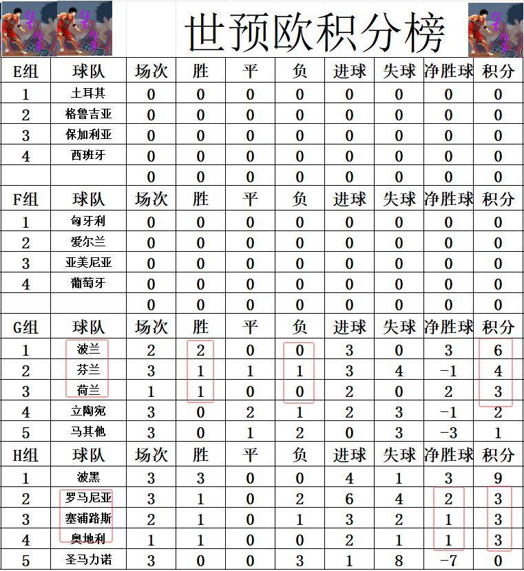 包含沃尔夫斯堡进取,积分榜前景陆续开启的词条 包含沃尔夫斯堡进取,积分榜前景陆续开启的词条